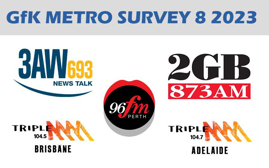 GfK Radio 360 Survey 8 – 2023